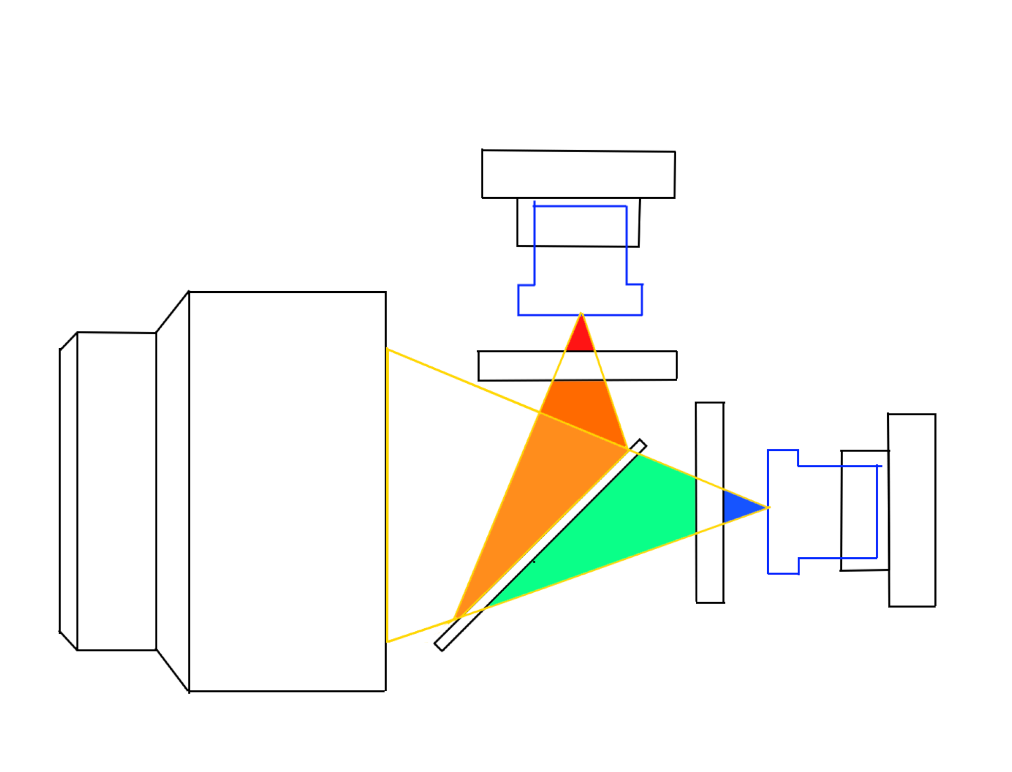 Device Design Detail 1